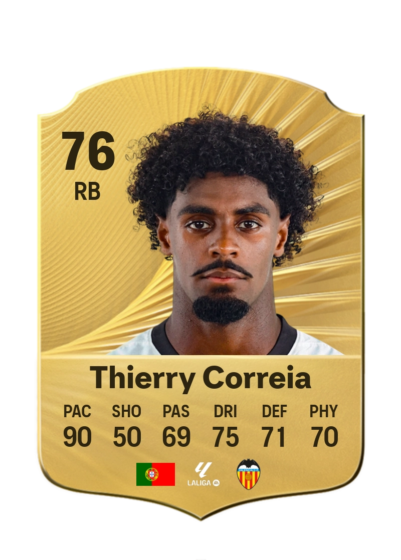 Thierry Correia