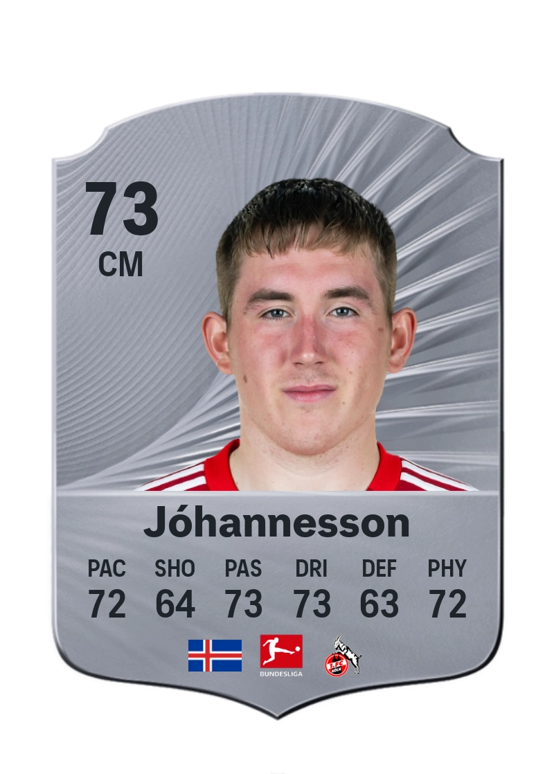 Ísak Bergmann Jóhannesson
