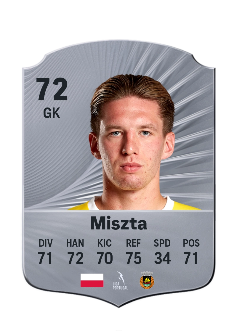 Cezary Miszta