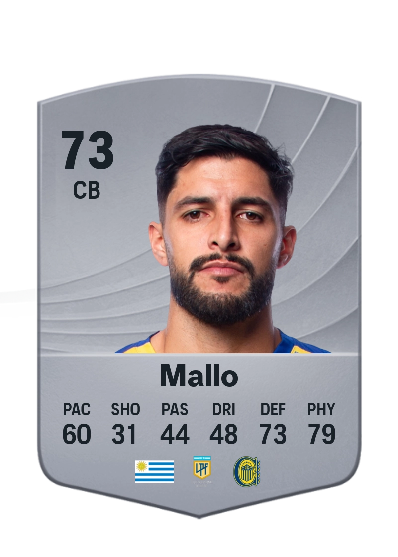 Facundo Mallo