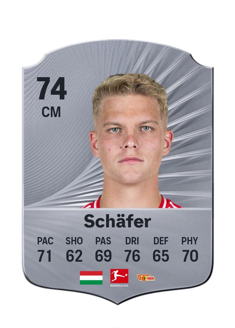 András Schäfer