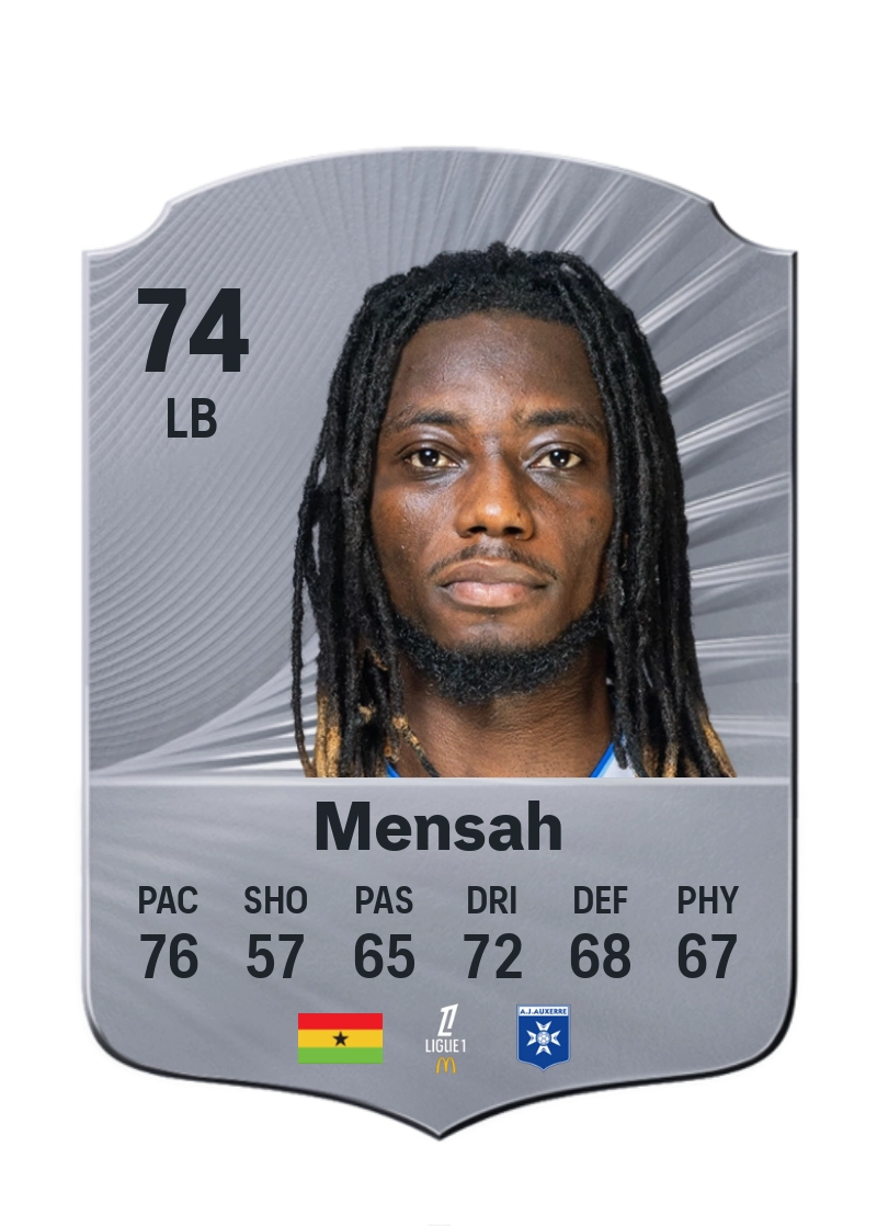 Gideon Mensah