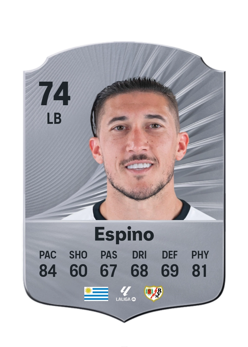Pacha Espino