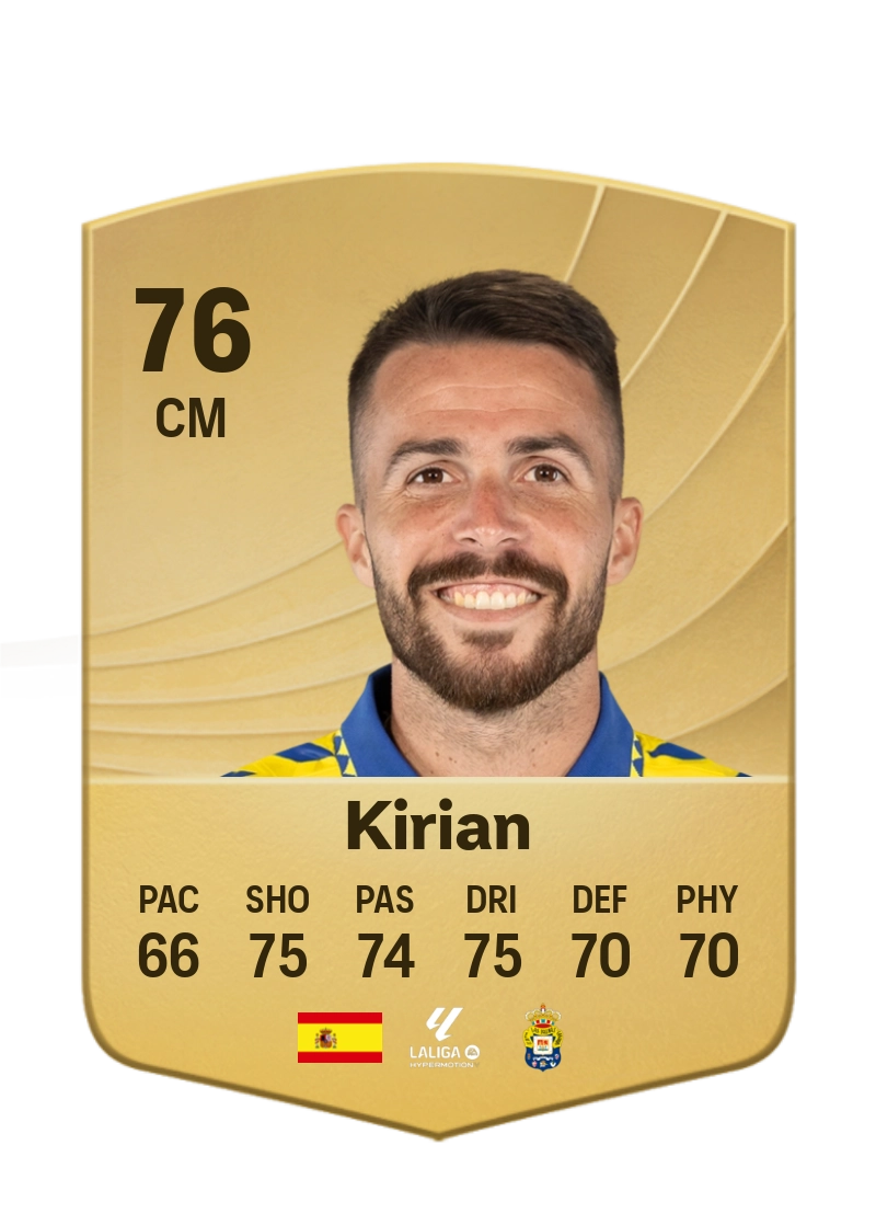 Kirian