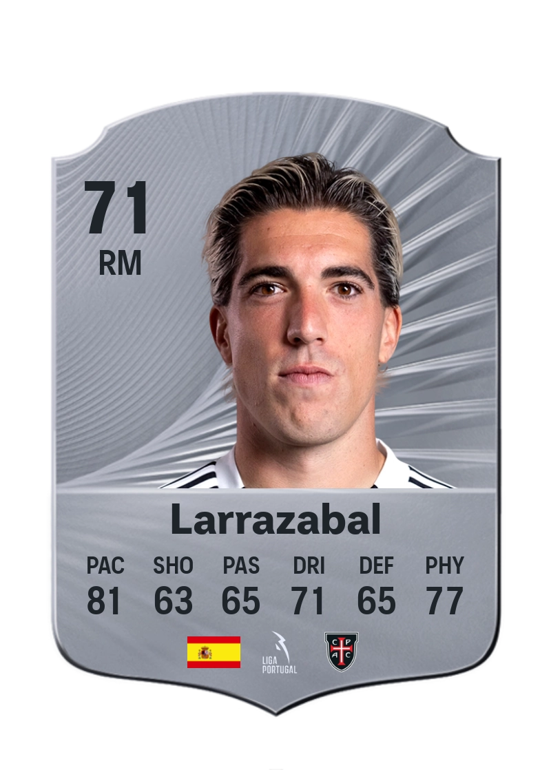 Larrazabal