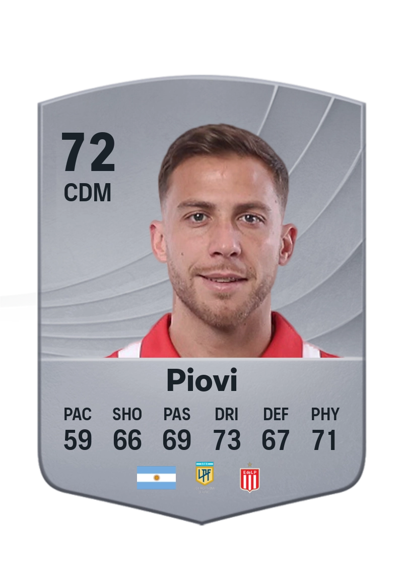 Ezequiel Piovi