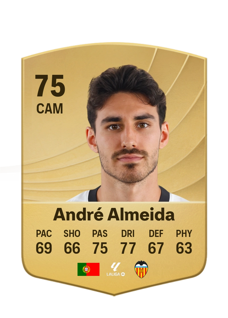 André Almeida