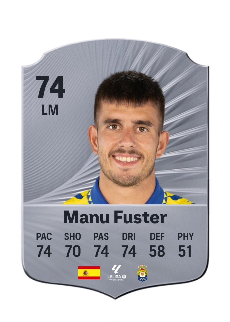 Manu Fuster