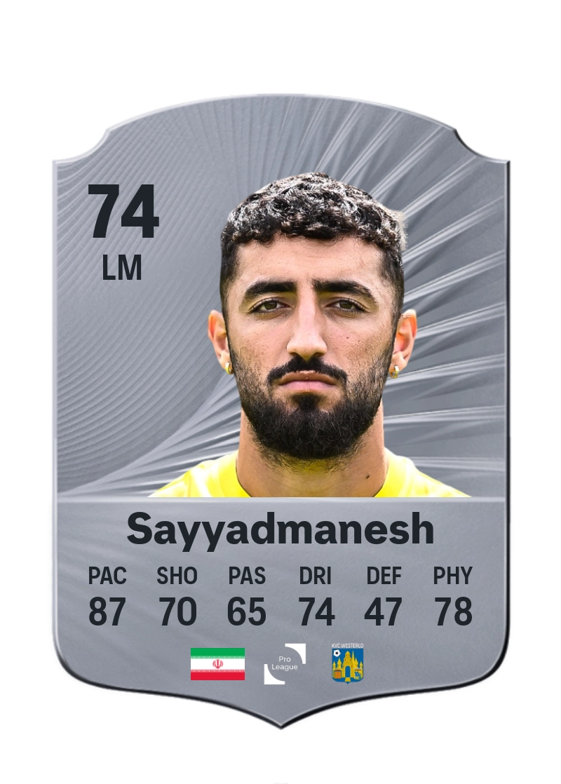 Allahyar Sayyadmanesh