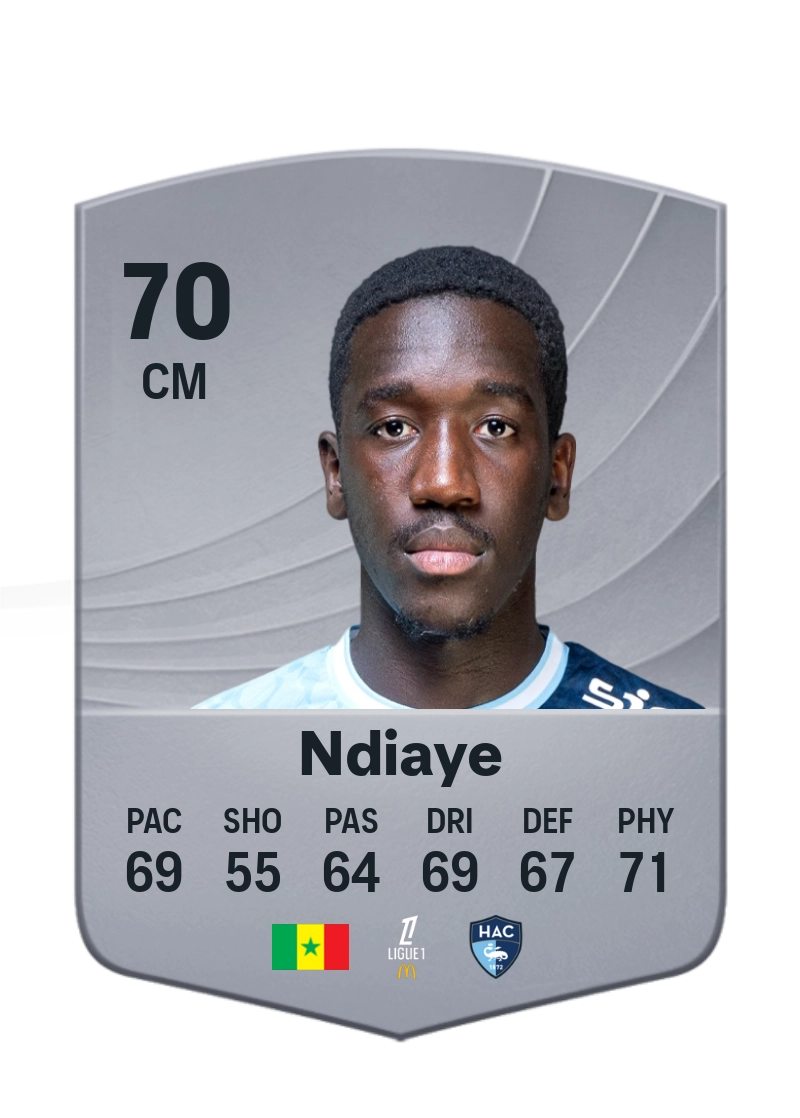 Rassoul Ndiaye
