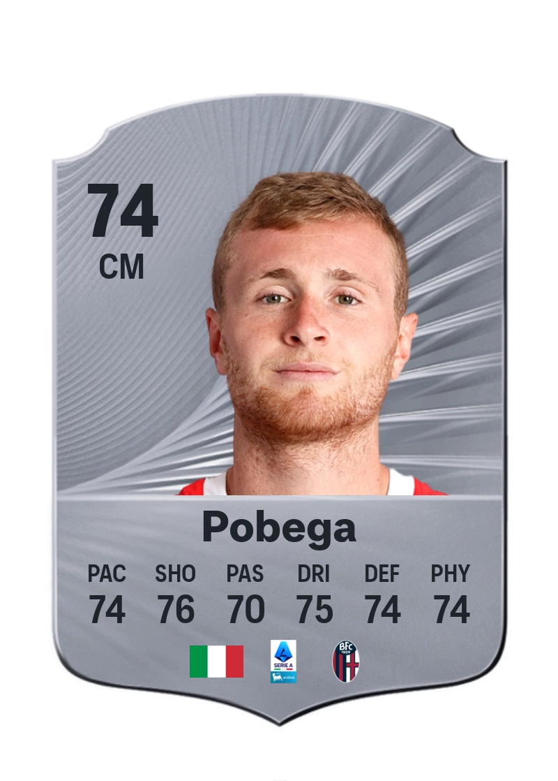 Tommaso Pobega