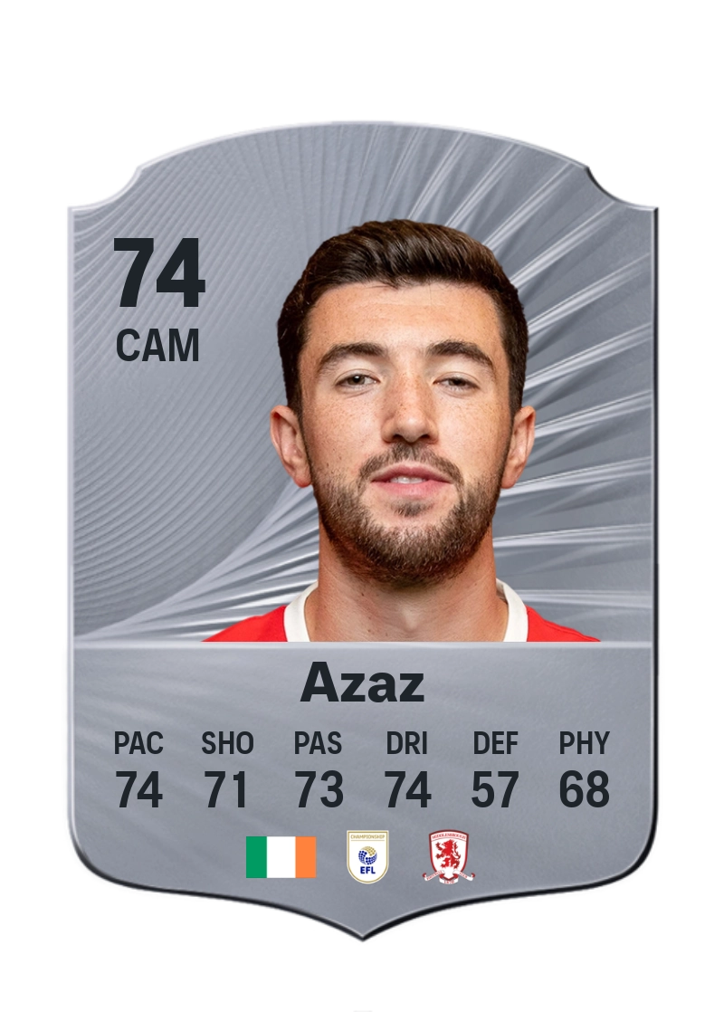 Finn Azaz