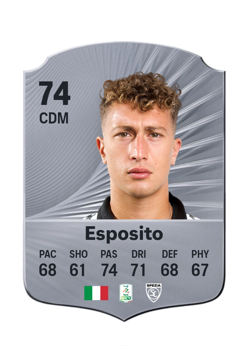 Salvatore Esposito