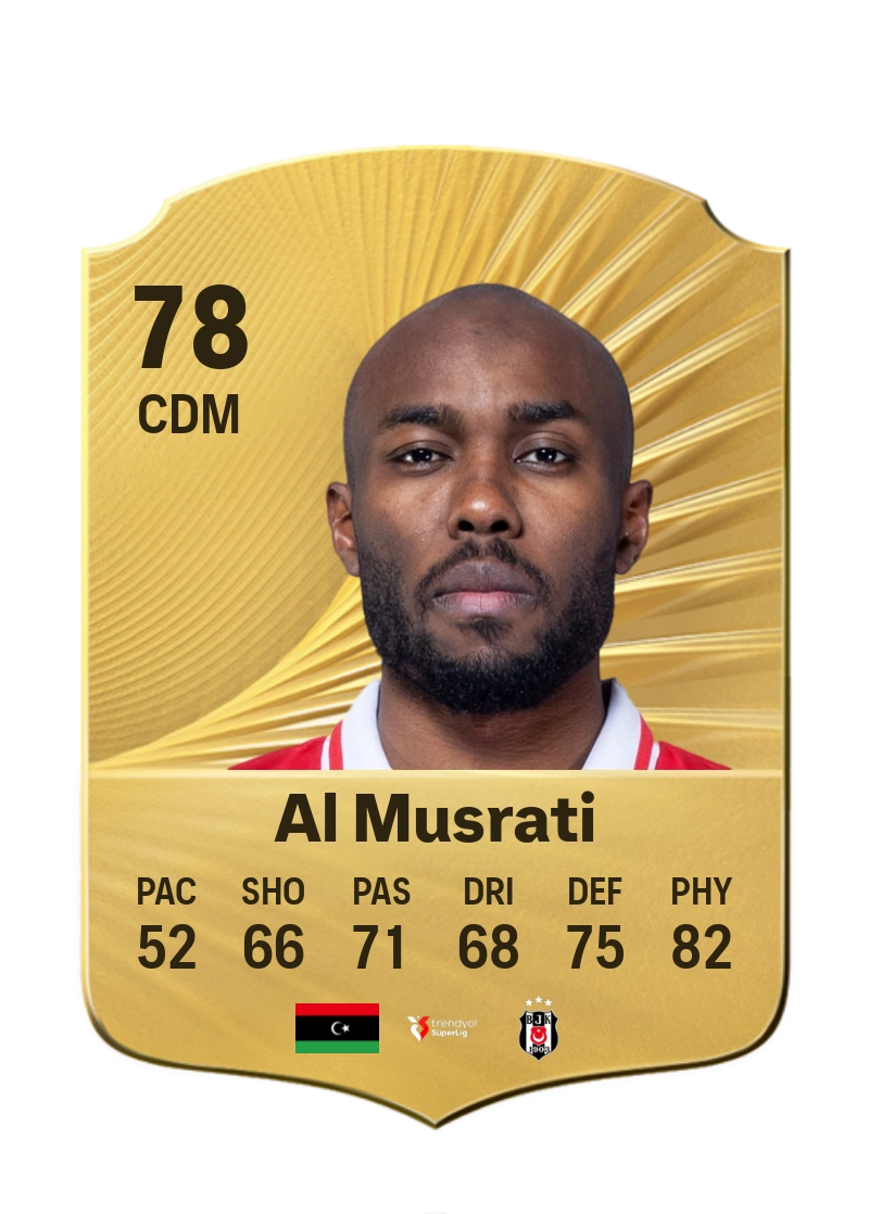 Ali Al Musrati