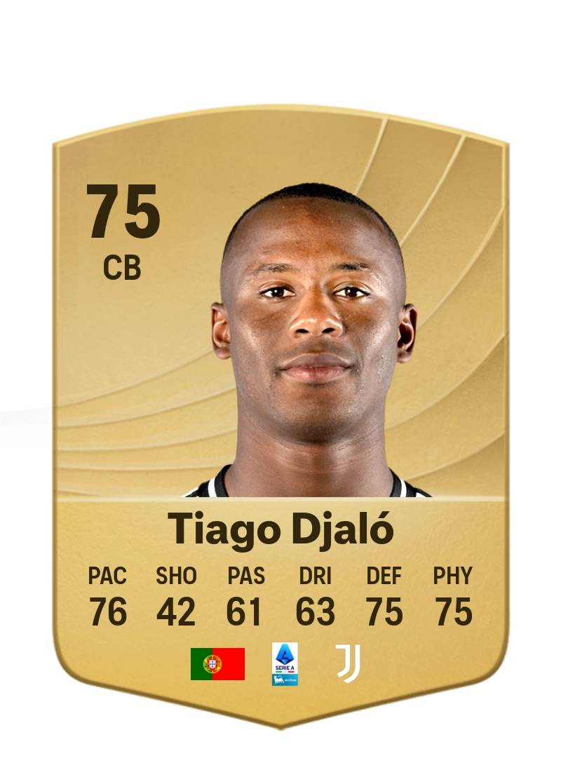 Tiago Djaló