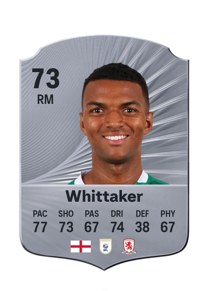Morgan Whittaker