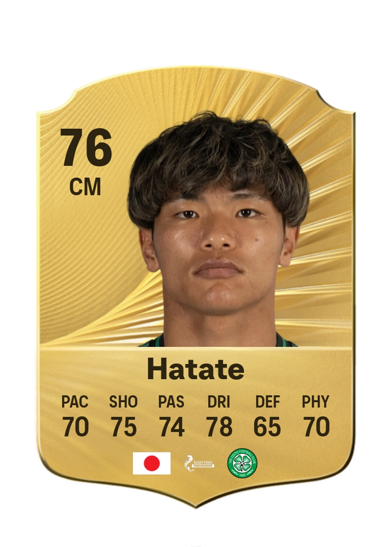 Reo Hatate