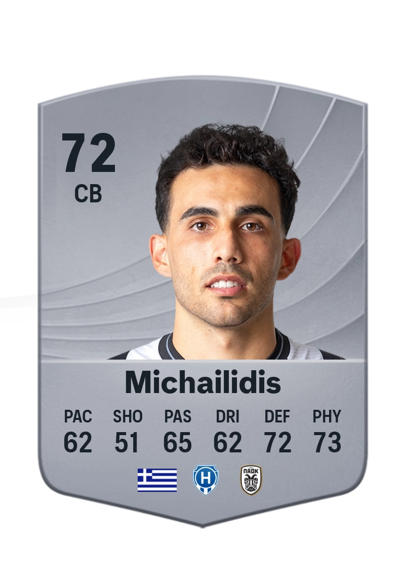 Giannis Michailidis