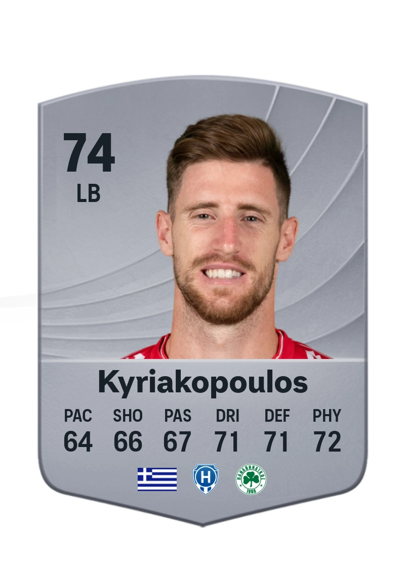 Giorgos Kyriakopoulos