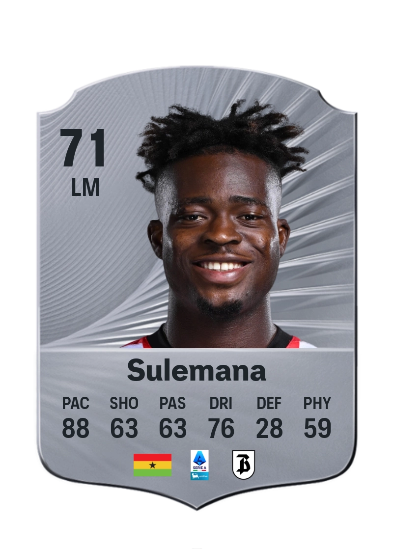 Kamaldeen Sulemana