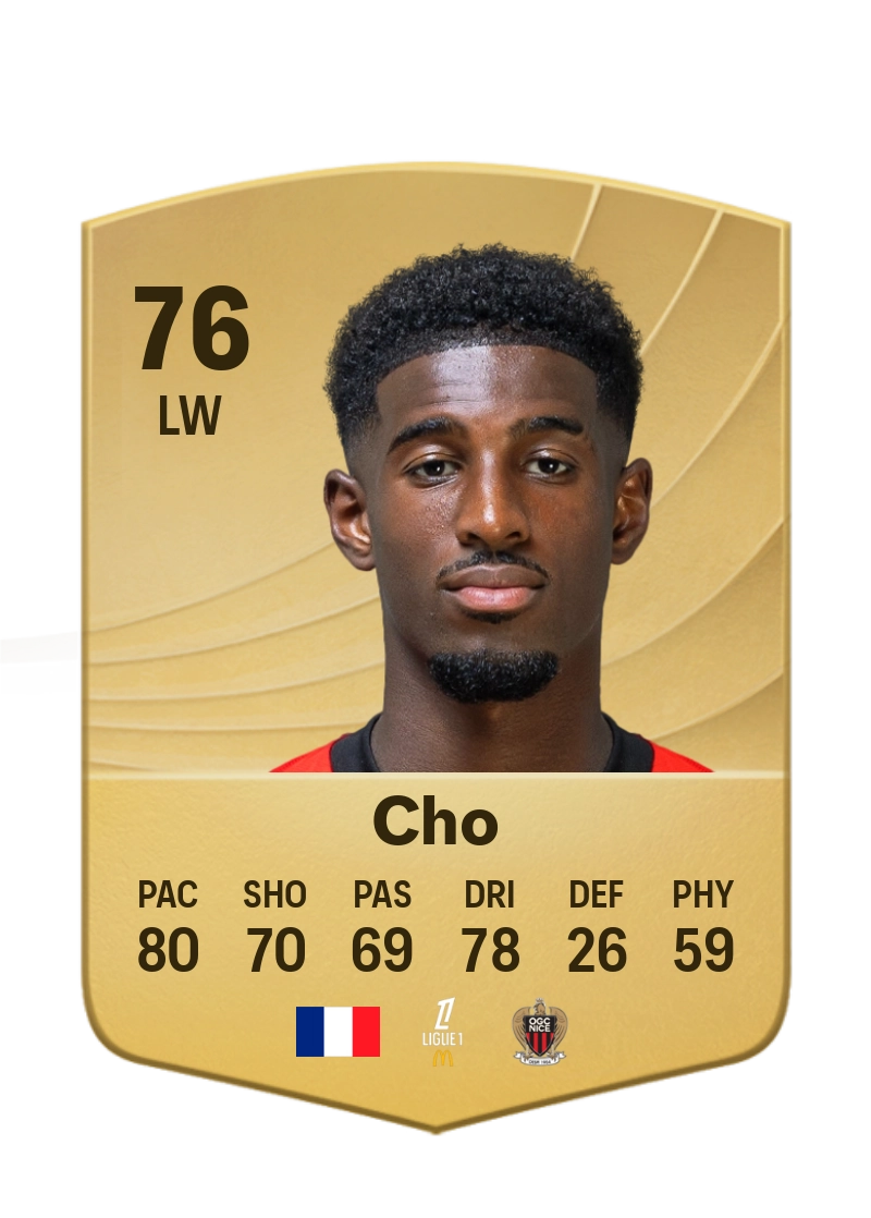 Mohamed-Ali Cho