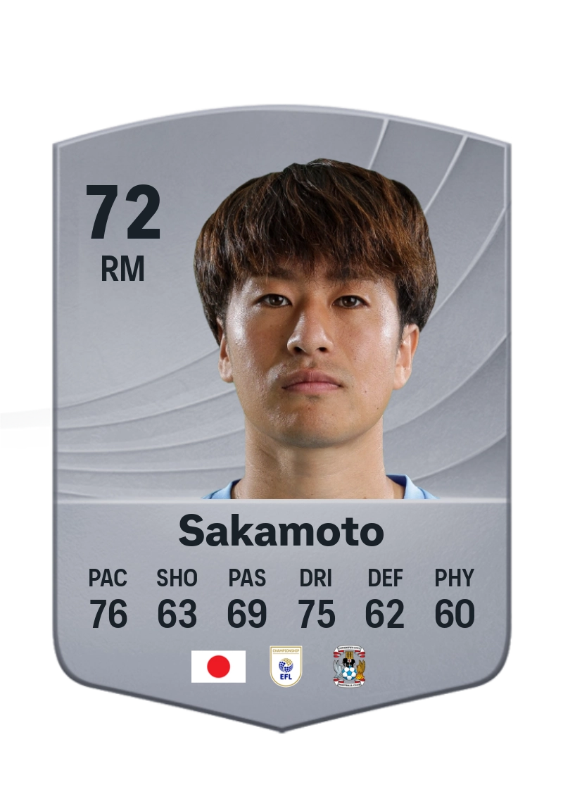 Tatsuhiro Sakamoto