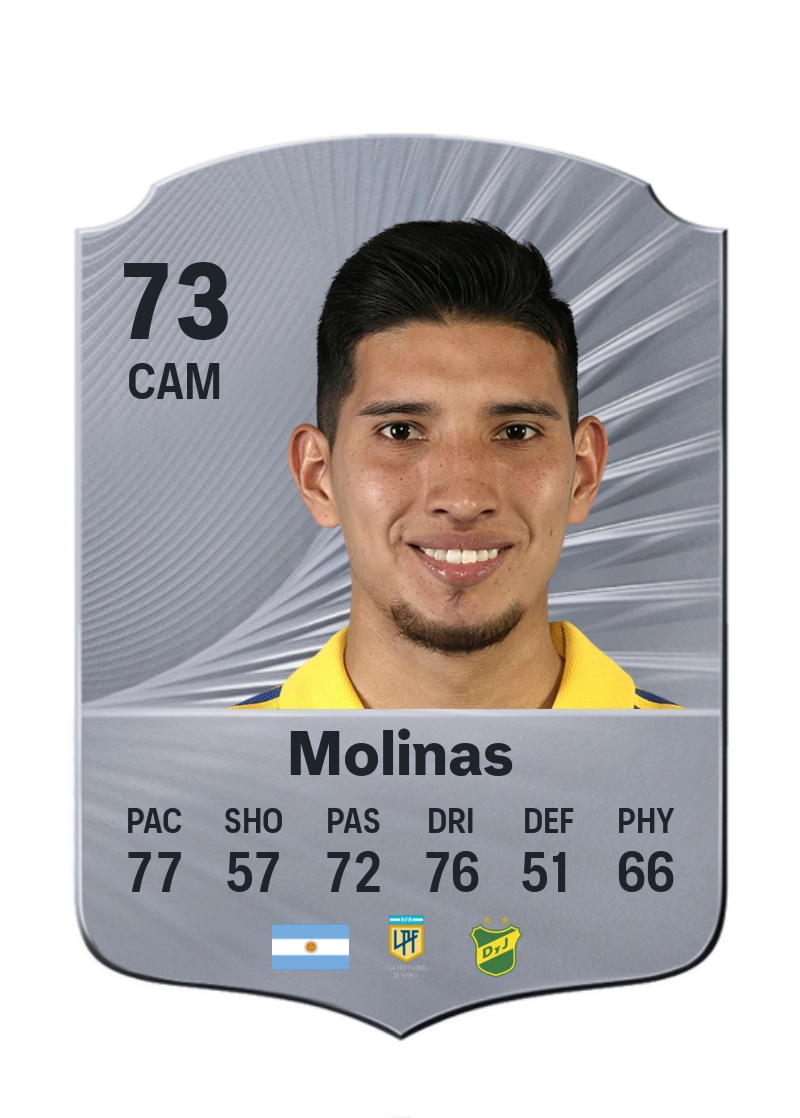 Aaron Molinas