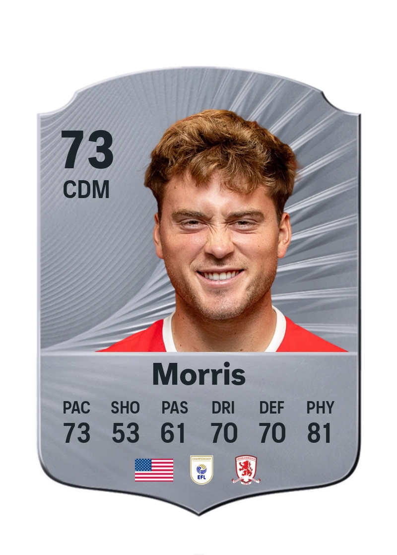 Aidan Morris