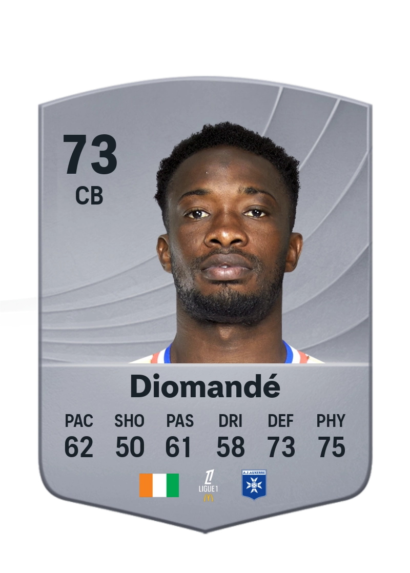 Sinaly Diomandé