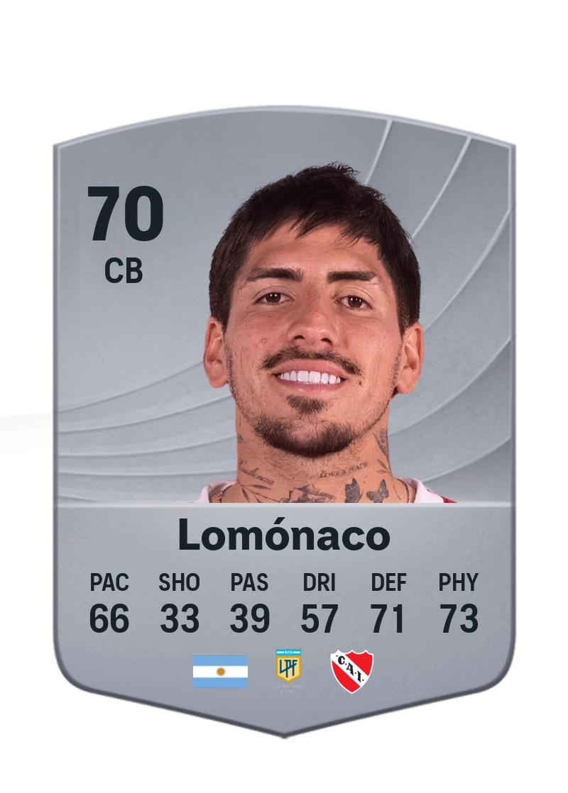 Kevin Lomónaco