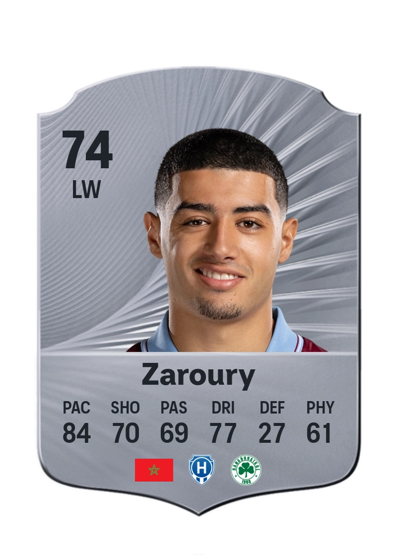 Anass Zaroury