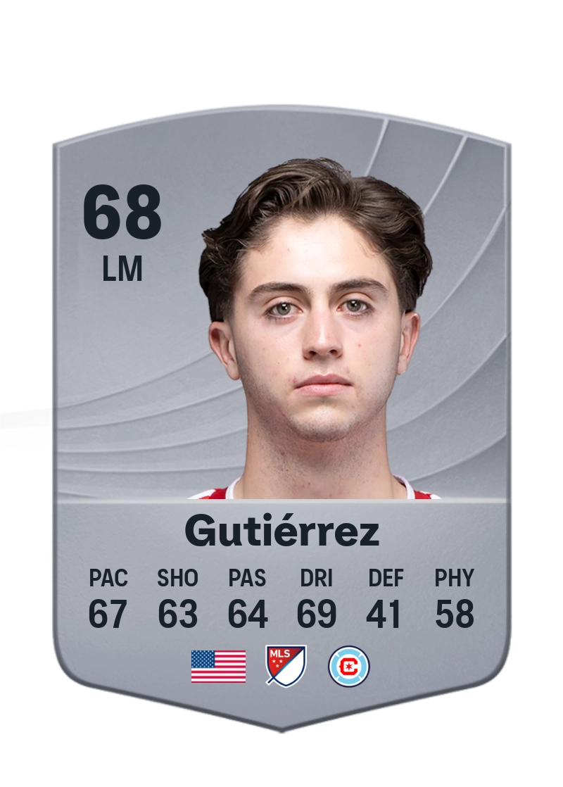 Brian Gutiérrez