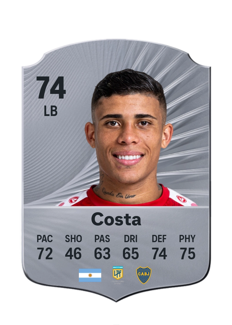 Ayrton Costa