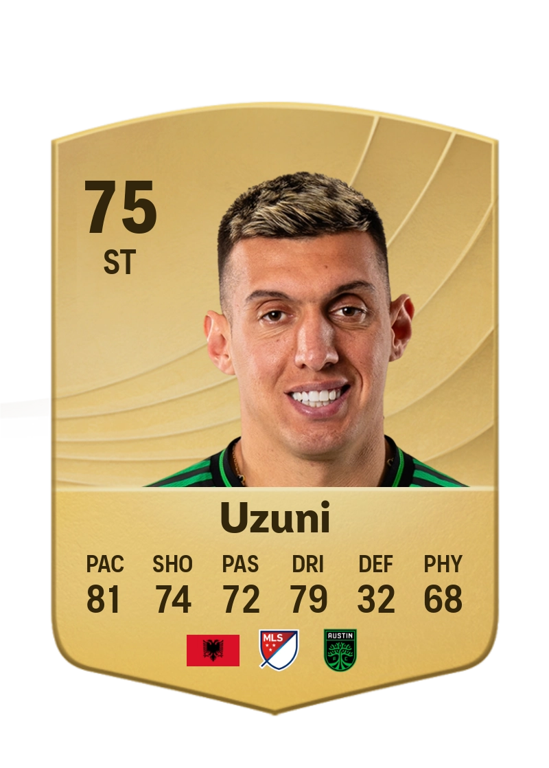 Myrto Uzuni