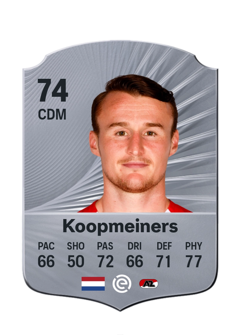 Peer Koopmeiners