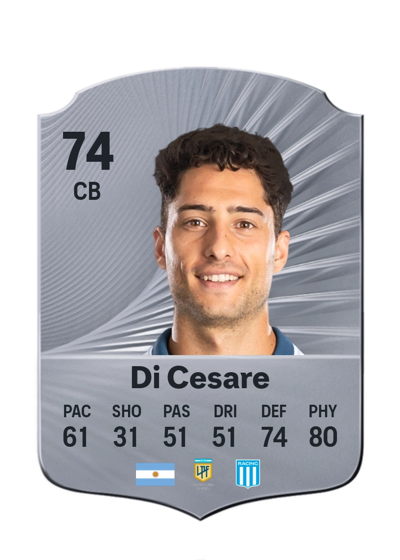 Marco Di Cesare