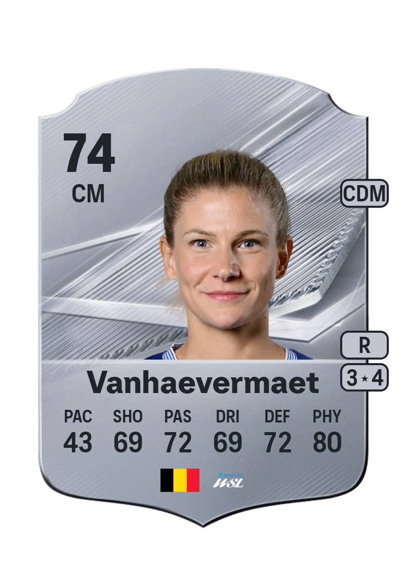 Justine Vanhaevermaet