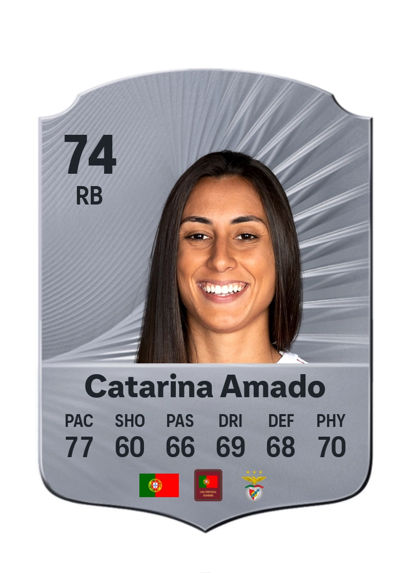 Catarina Amado
