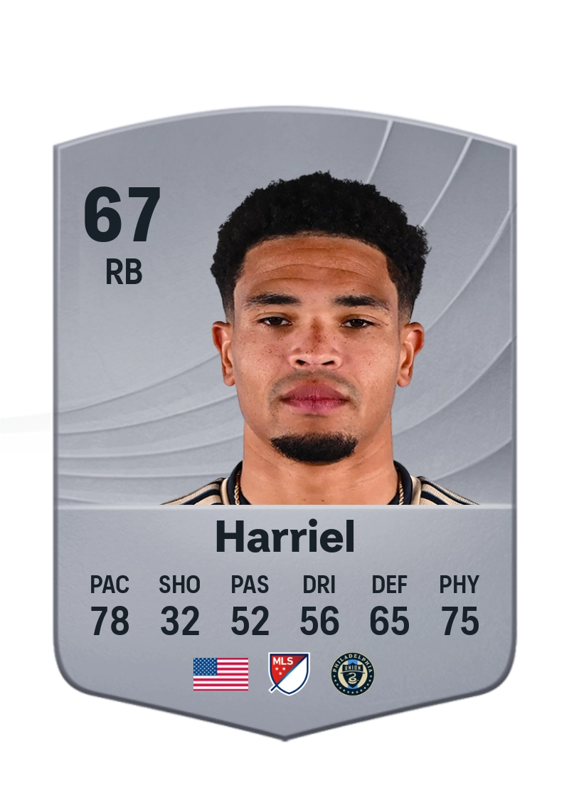 Nathan Harriel