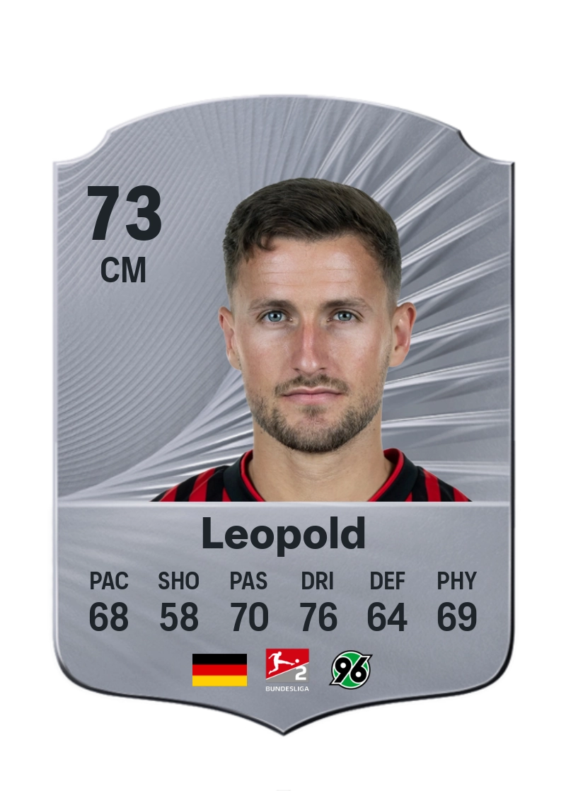 Enzo Leopold