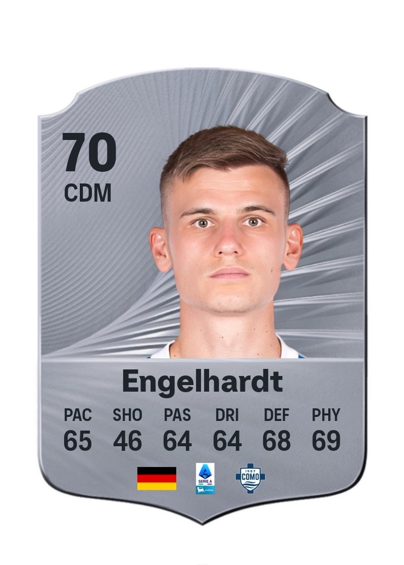 Yannik Engelhardt