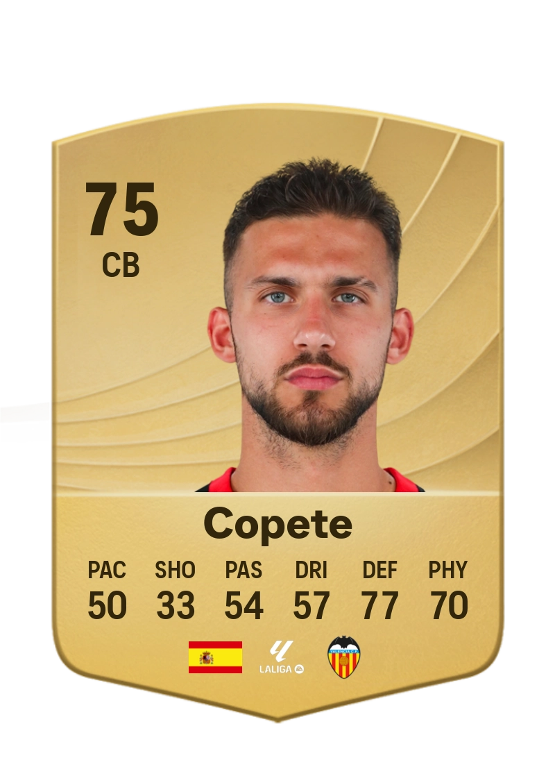 Copete