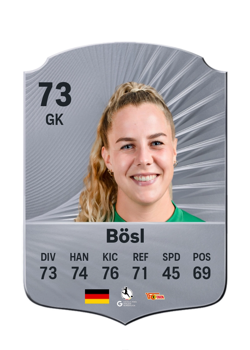 Cara Bösl