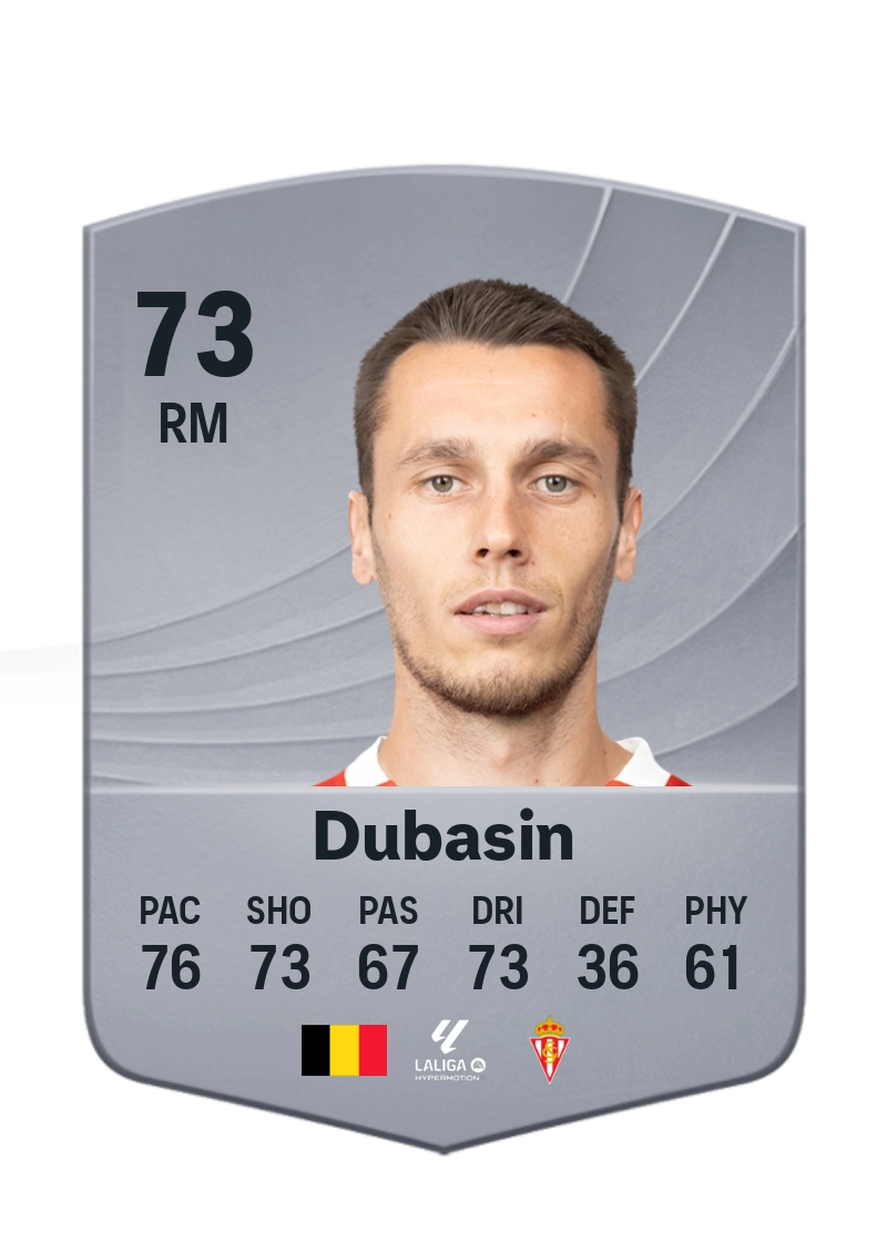 Dubasin