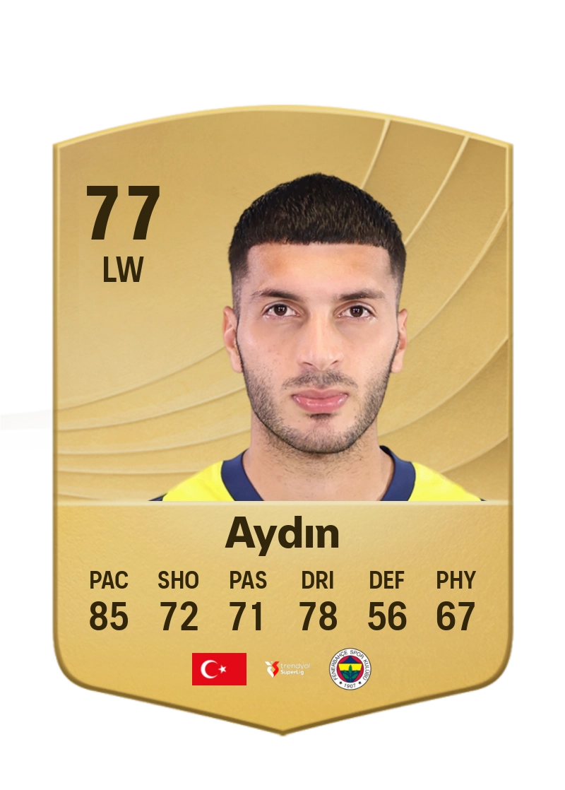 Oğuz Aydın