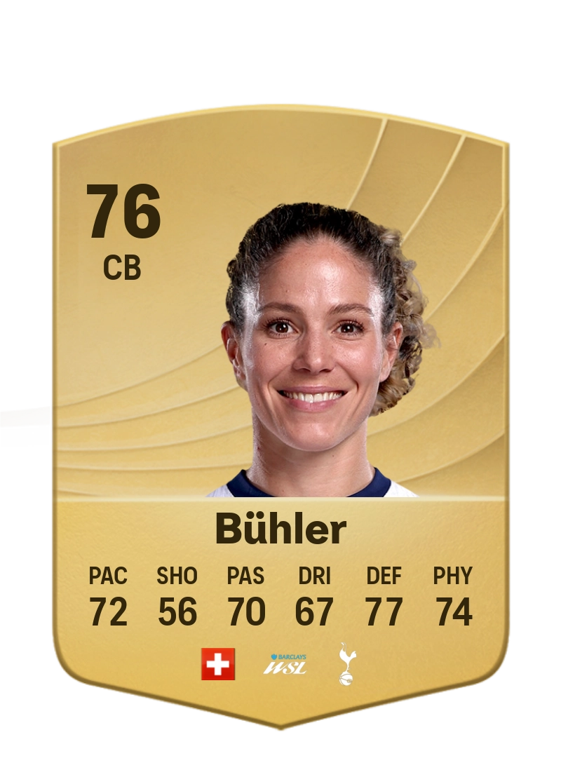 Luana Bühler