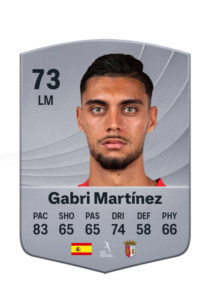 Gabri Martínez