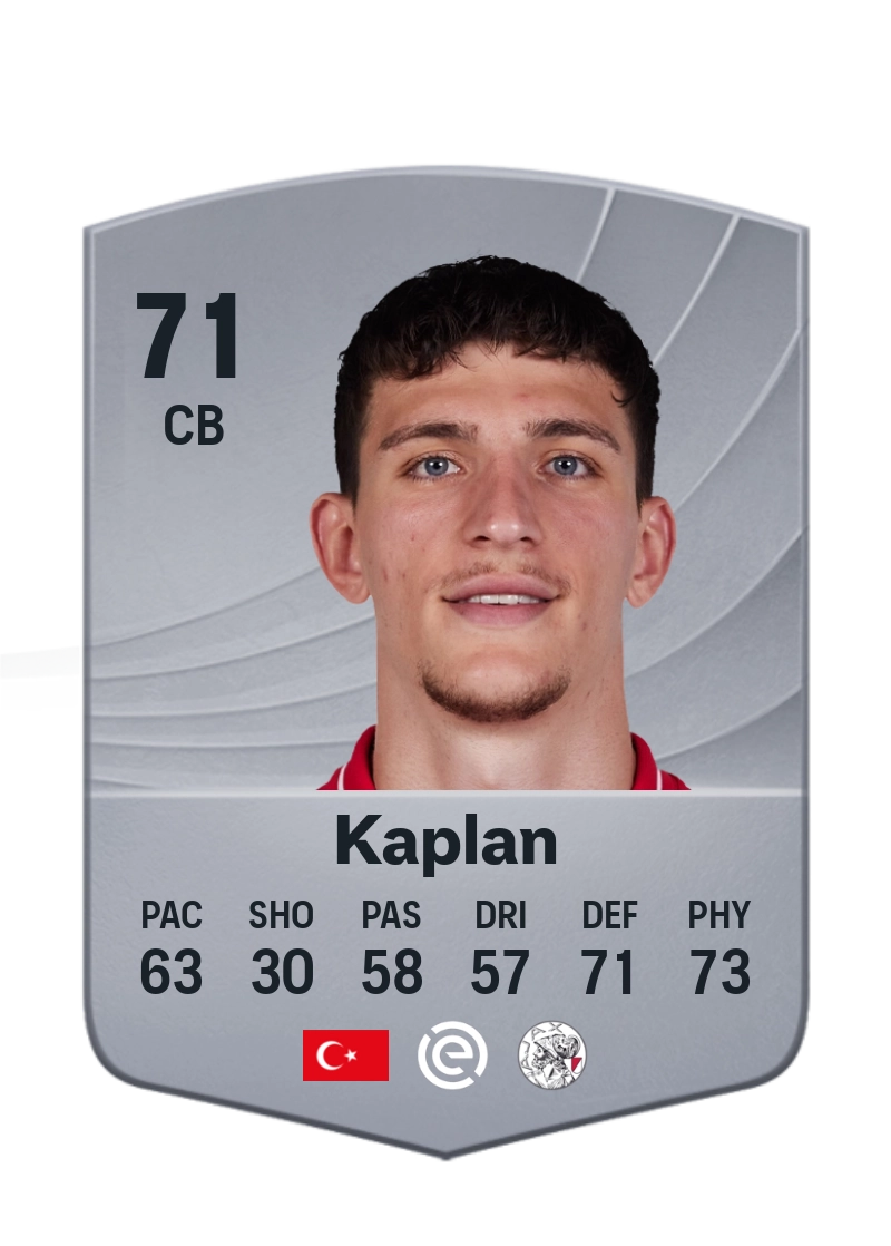 Ahmetcan Kaplan