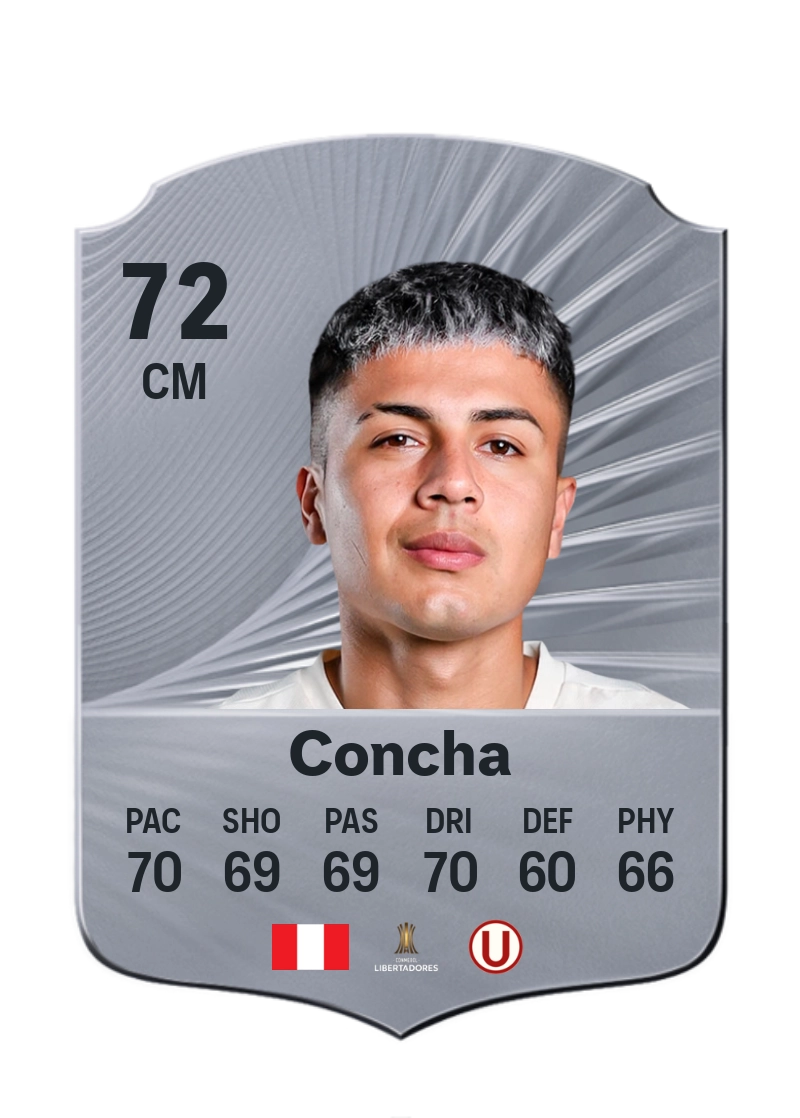 Jairo Concha