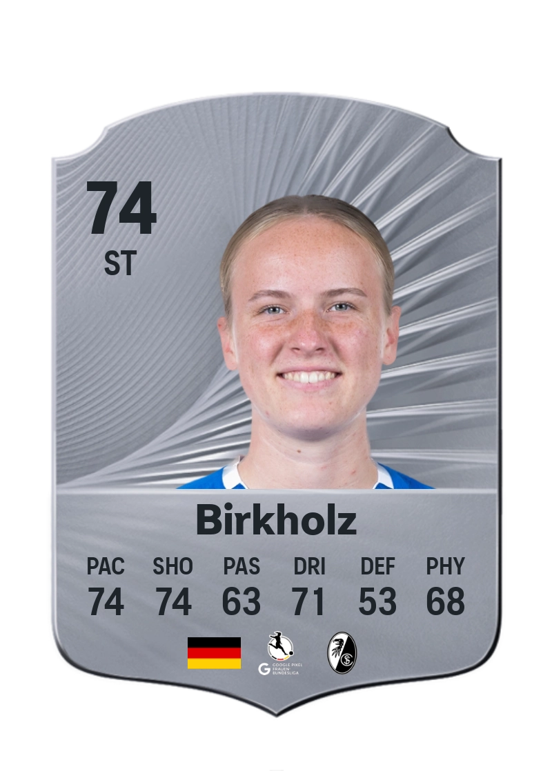 Luca Birkholz